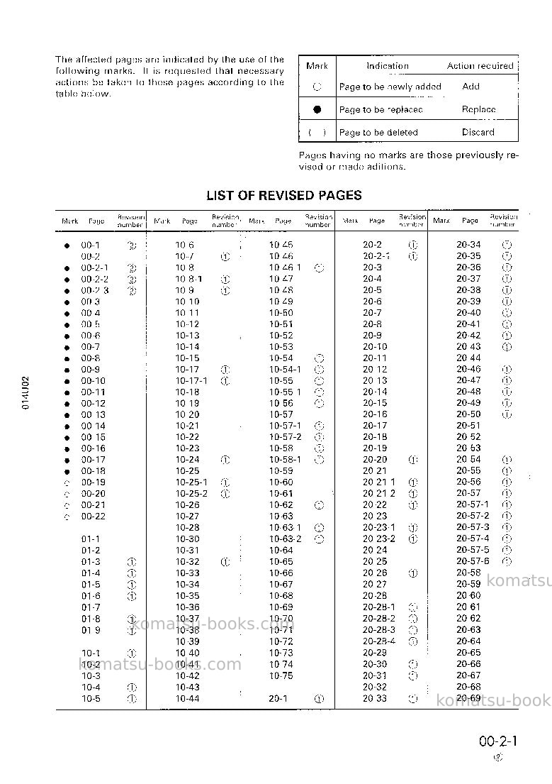 Komatsu d85ess-2idn Repair & maintenance cover Page 3 Komatsu d85ess-2idn Repair & maintenance cover Page 3