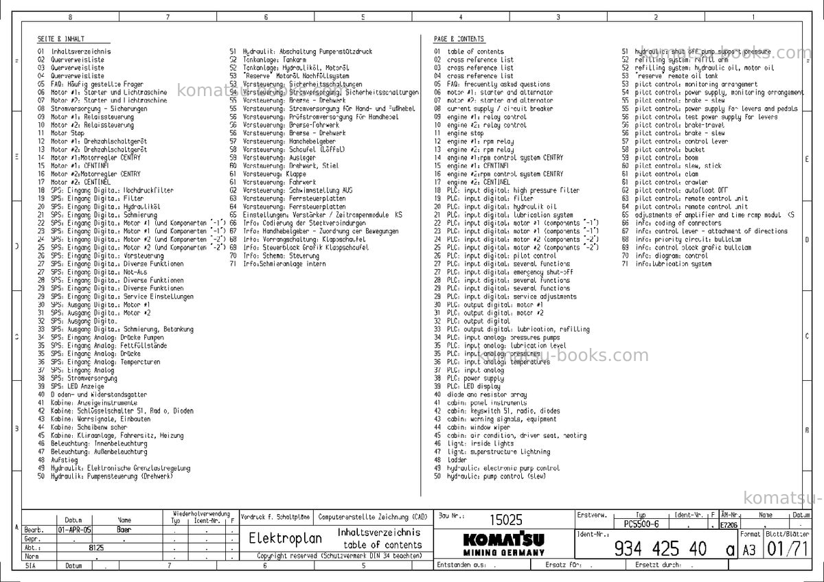 Komatsu pc5500-6deu Repair & maintenance cover Page 3 Komatsu pc5500-6deu Repair & maintenance cover Page 3