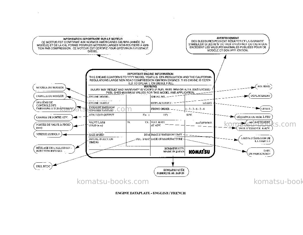 Komatsu pc60-7jpn Operation manual cover Page 3 Komatsu pc60-7jpn Operation manual cover Page 3