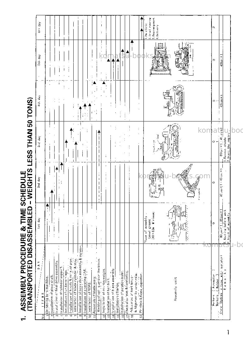 Komatsu d575a-3jpn Field assembly manual cover Page 3