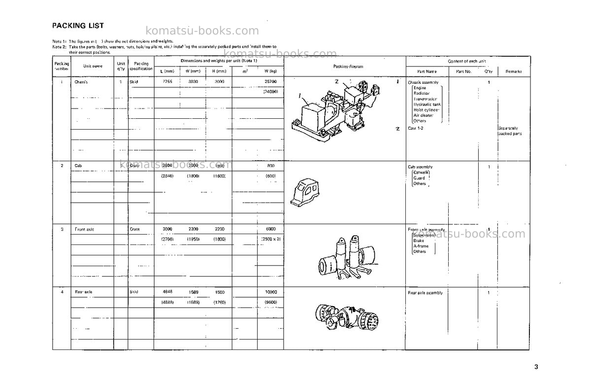 Komatsu hd785-3jpn Field assembly manual cover Page 3 Komatsu hd785-3jpn Field assembly manual cover Page 3