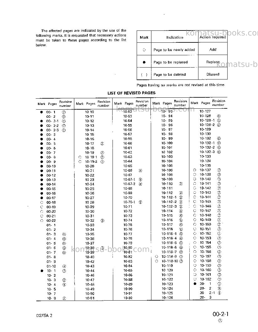 Komatsu d275a-2jpn Repair & maintenance cover Page 3