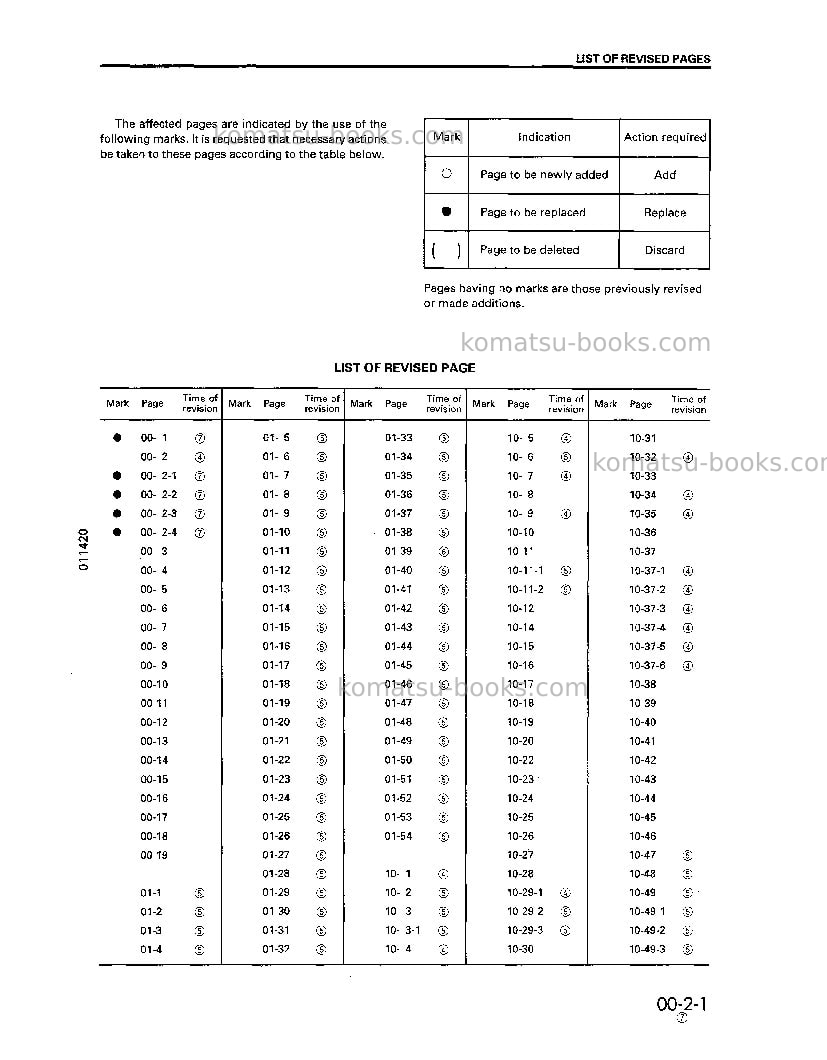 Komatsu d31pll-20jpn Repair & maintenance cover Page 3 Komatsu d31pll-20jpn Repair & maintenance cover Page 3