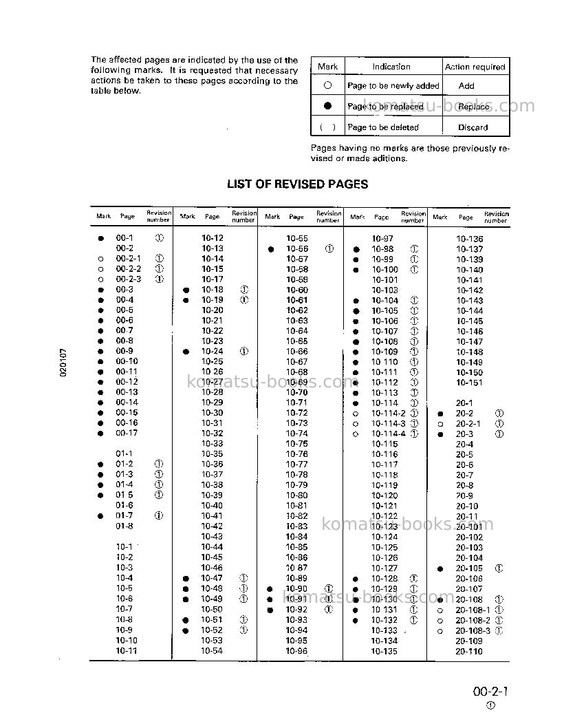 Komatsu pc60-7jpn Repair & maintenance cover Page 3