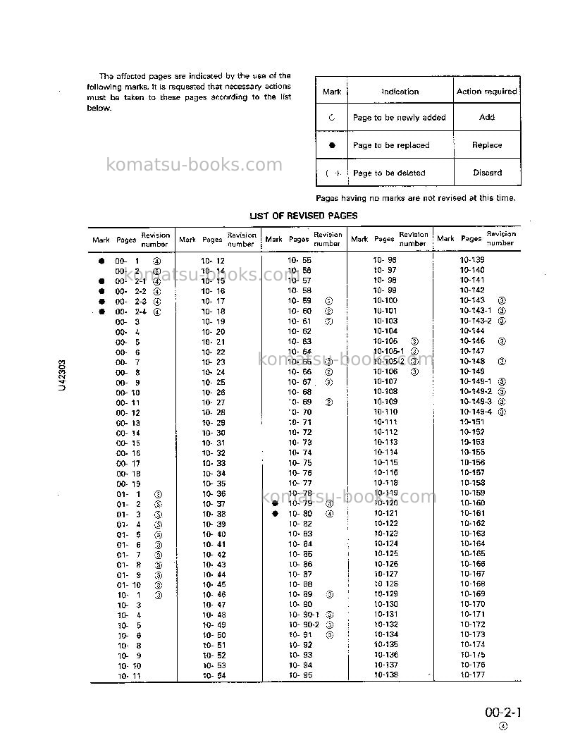 Komatsu wa380-3jpn Repair & maintenance cover Page 3