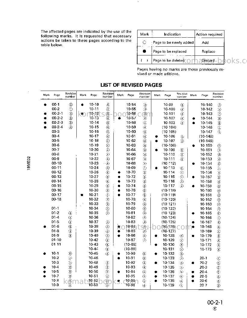 Komatsu d575a-2jpn-super dozer Repair & maintenance cover Page 3 Komatsu d575a-2jpn-super dozer Repair & maintenance cover Page 3