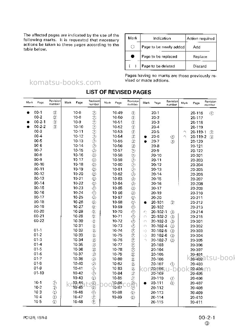 Komatsu pc12r-8jpn Repair & maintenance cover Page 3 Komatsu pc12r-8jpn Repair & maintenance cover Page 3