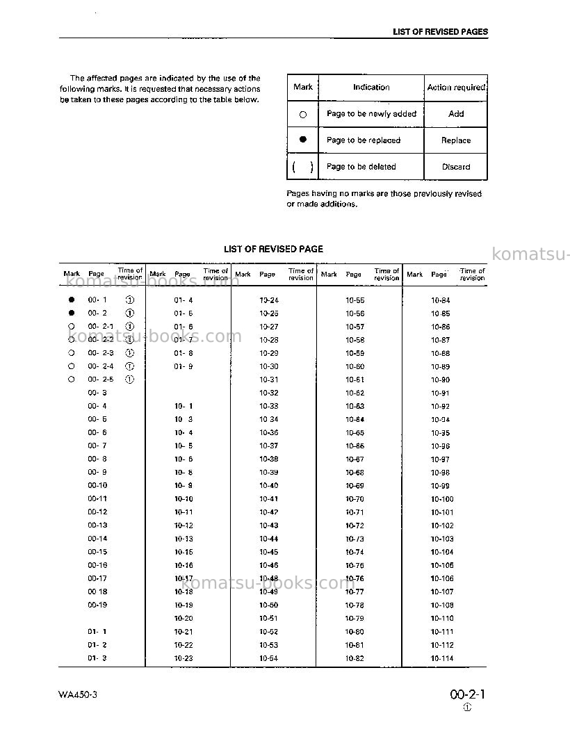 Komatsu wa450l-3jpn Repair & maintenance cover Page 3