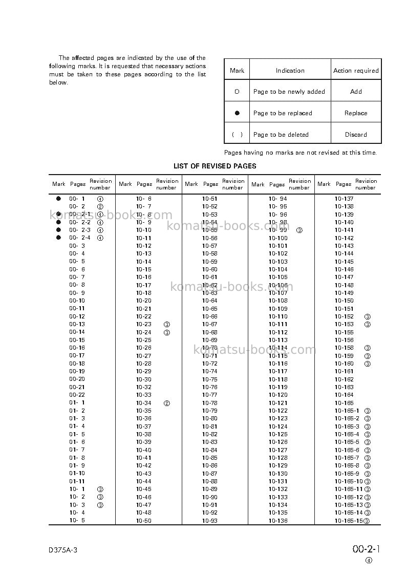 Komatsu d375a-3jpn-7-track roller Repair & maintenance cover Page 3