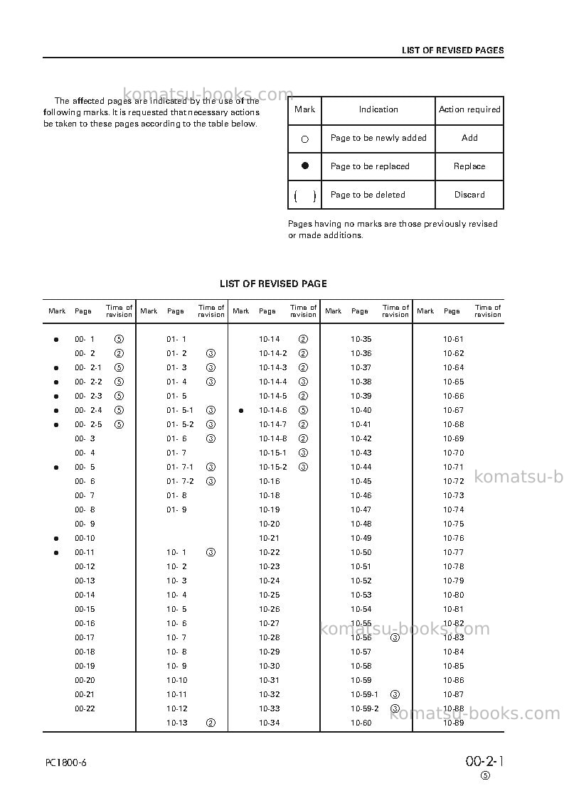Komatsu pc1800-6jpn Repair & maintenance cover Page 3 Komatsu pc1800-6jpn Repair & maintenance cover Page 3