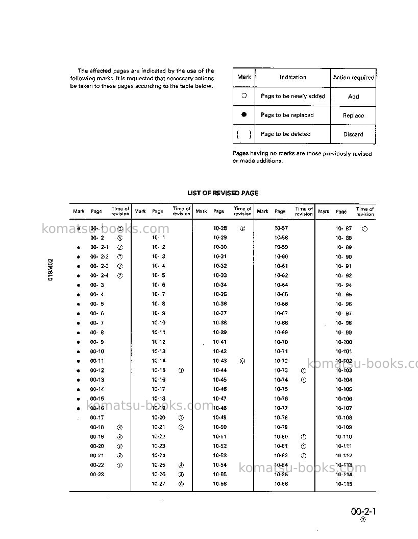 Komatsu d475a-2jpn Repair & maintenance cover Page 3 Komatsu d475a-2jpn Repair & maintenance cover Page 3