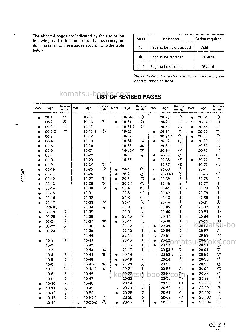 Komatsu pc45-1jpn Repair & maintenance cover Page 3 Komatsu pc45-1jpn Repair & maintenance cover Page 3