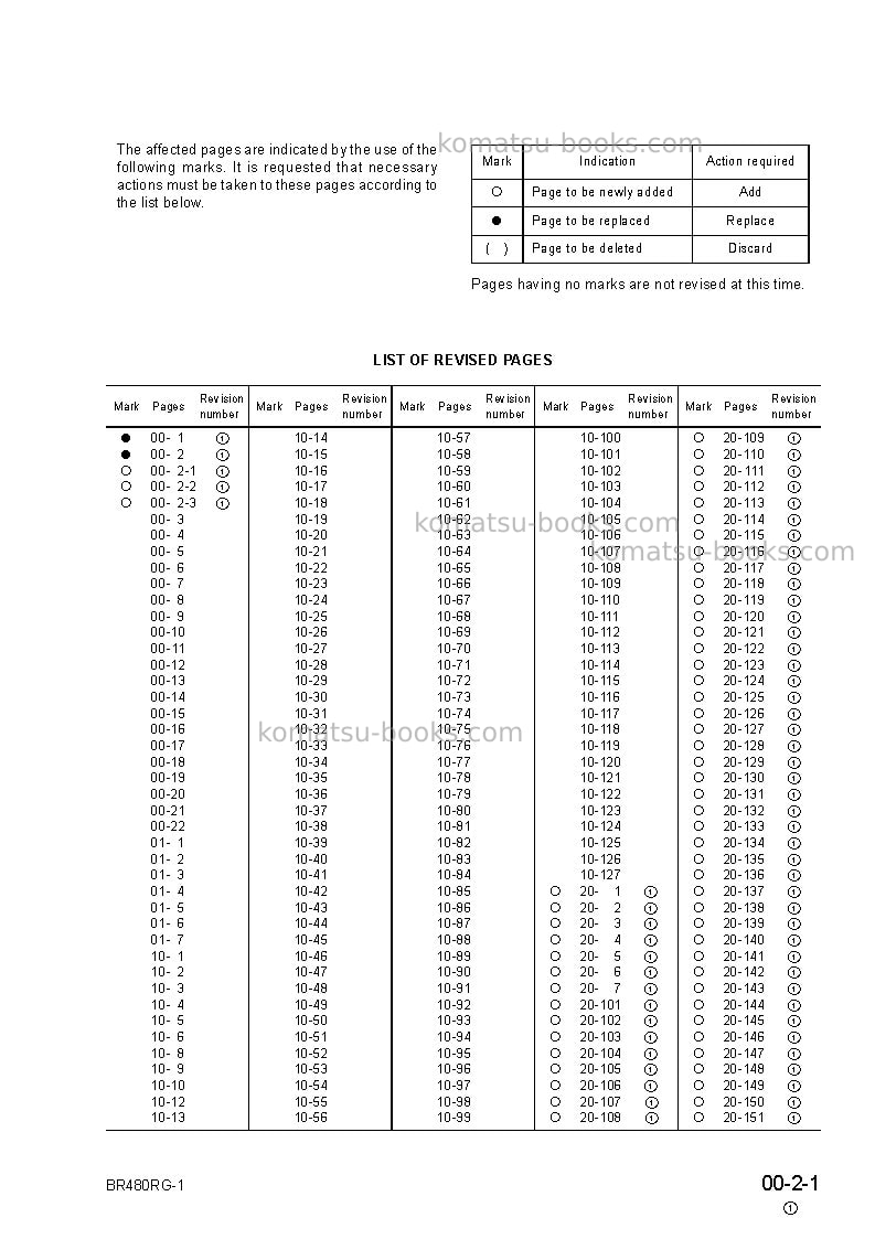 Komatsu br480rg-1jpn Repair & maintenance cover Page 3 Komatsu br480rg-1jpn Repair & maintenance cover Page 3