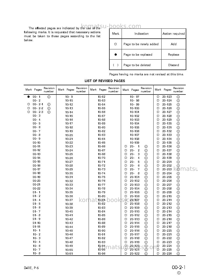 Komatsu d41p-6jpn Repair & maintenance cover Page 3 Komatsu d41p-6jpn Repair & maintenance cover Page 3
