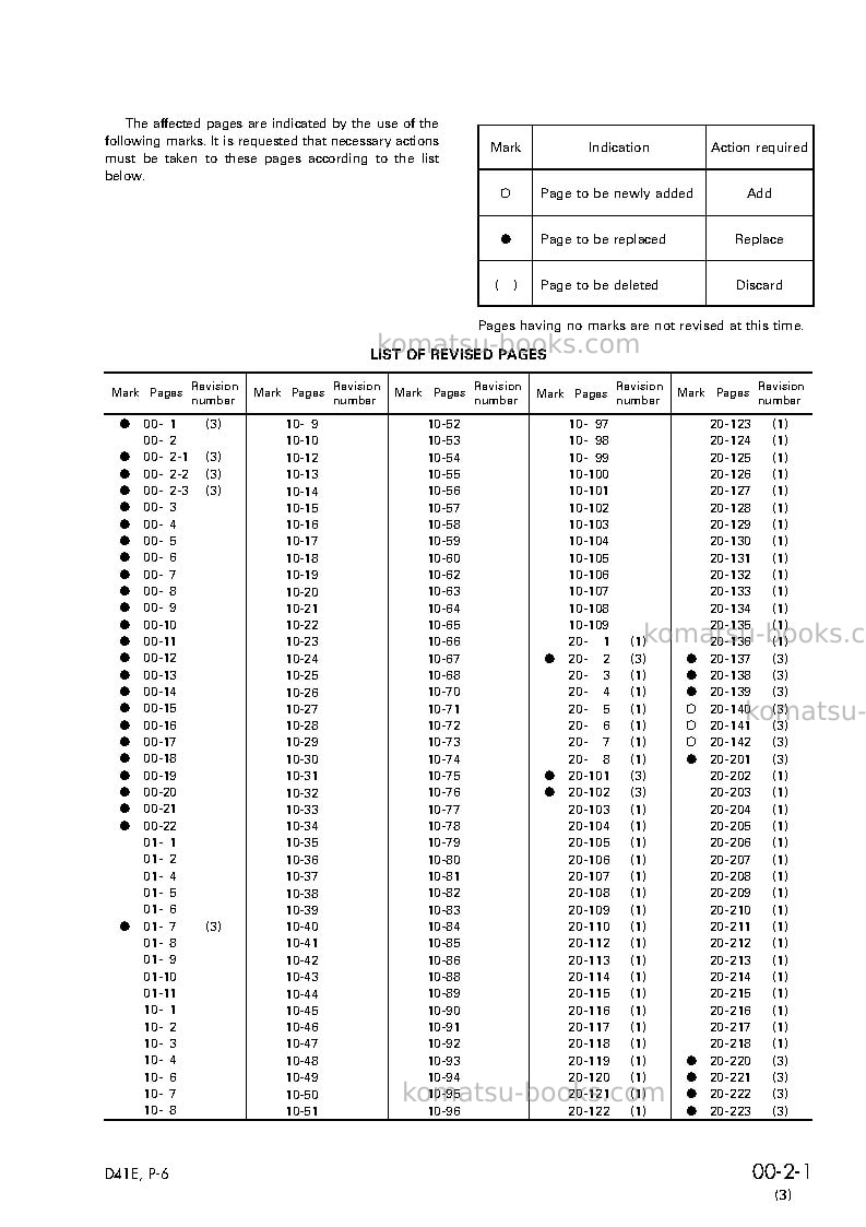 Komatsu d41e-6bra Repair & maintenance cover Page 3