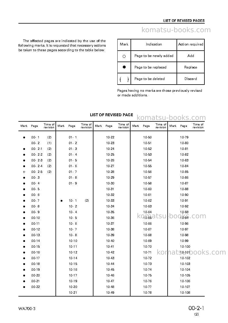 Komatsu wa700-3jpn Repair & maintenance cover Page 3