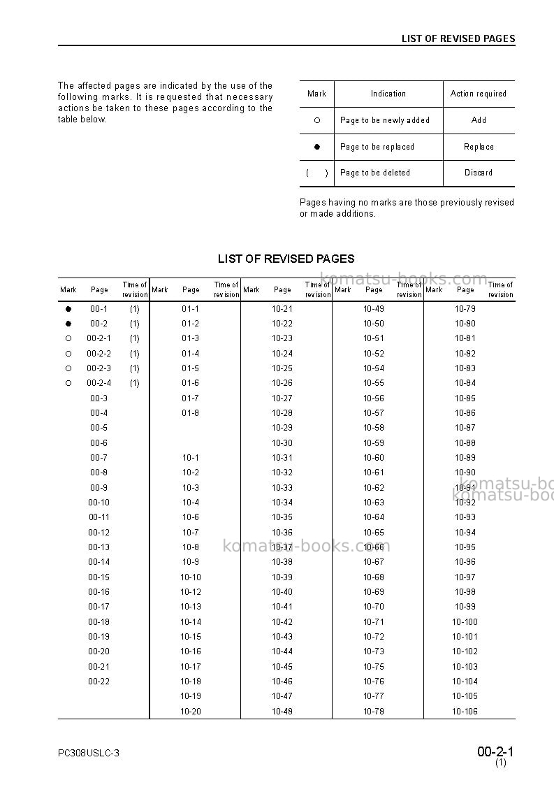 Komatsu pc308uslc-3jpn Repair & maintenance cover Page 3 Komatsu pc308uslc-3jpn Repair & maintenance cover Page 3