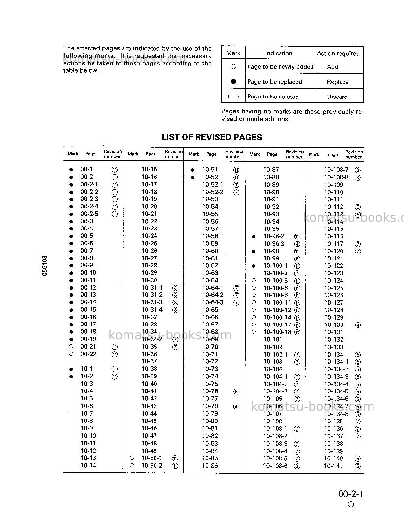 Komatsu hd785-3jpn Repair & maintenance cover Page 3 Komatsu hd785-3jpn Repair & maintenance cover Page 3