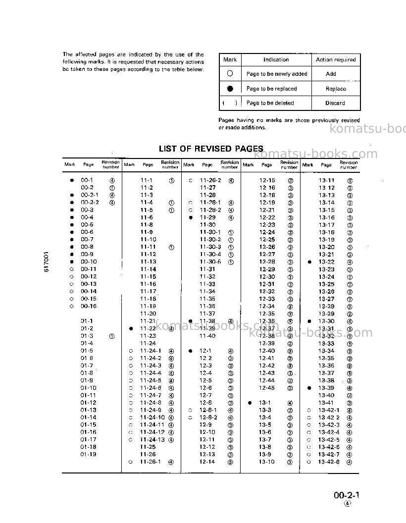 Komatsu 8v170-1jpn Repair & maintenance cover Page 3 Komatsu 8v170-1jpn Repair & maintenance cover Page 3