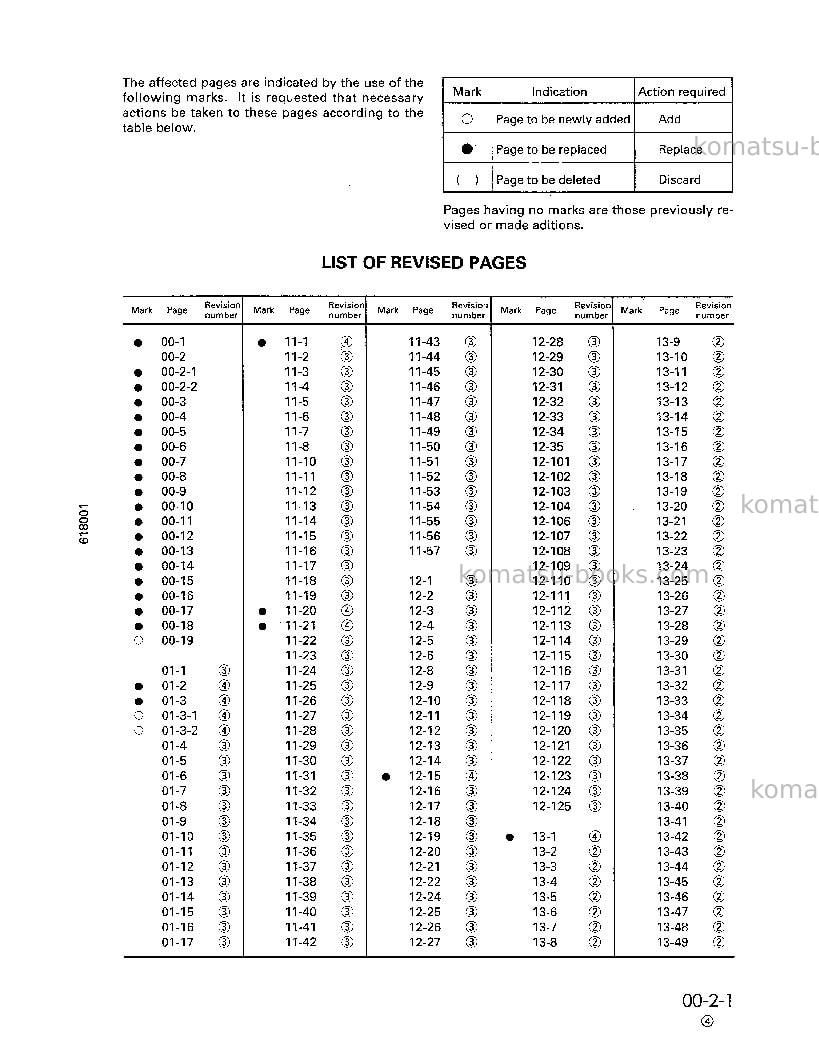Komatsu 12v170-1jpn Repair & maintenance cover Page 3 Komatsu 12v170-1jpn Repair & maintenance cover Page 3