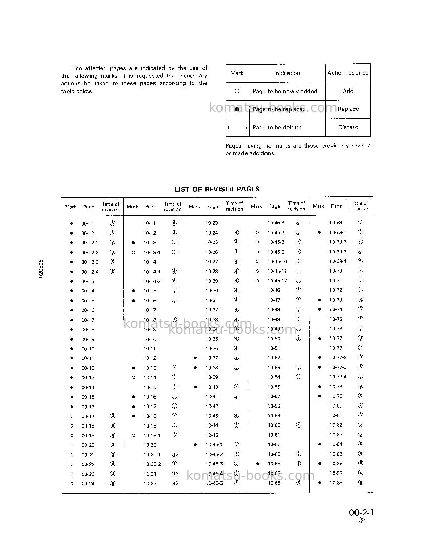 Komatsu pc200-5usa Repair & maintenance cover Page 3 Komatsu pc200-5usa Repair & maintenance cover Page 3