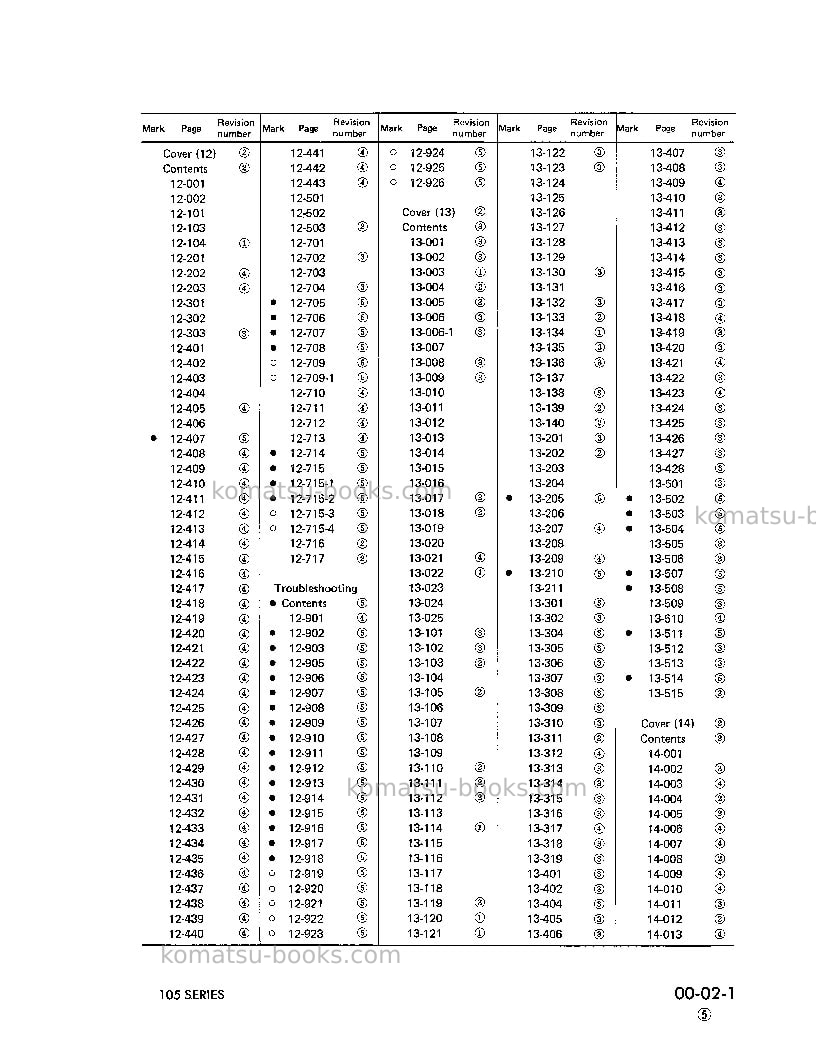 Komatsu 4d105-3jpn-eng. Repair & maintenance cover Page 3 Komatsu 4d105-3jpn-eng. Repair & maintenance cover Page 3