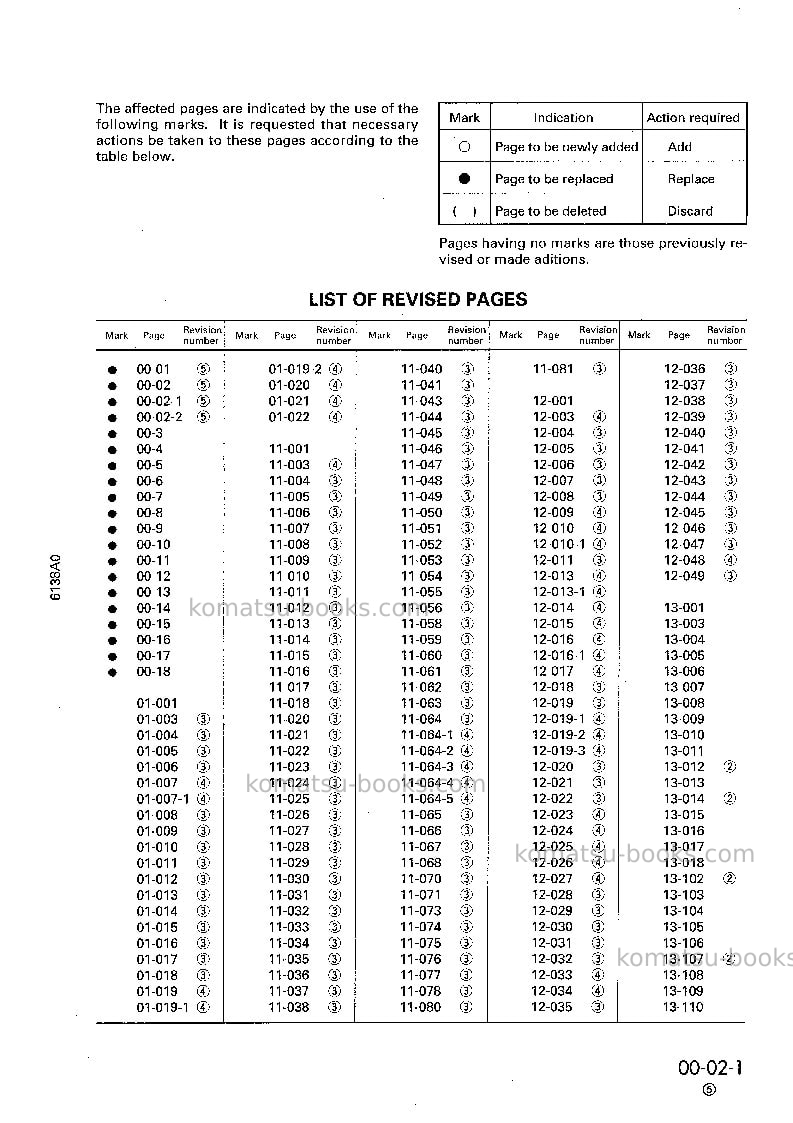 Komatsu sa6d110-1jpn-for ksp Repair & maintenance cover Page 3 Komatsu sa6d110-1jpn-for ksp Repair & maintenance cover Page 3