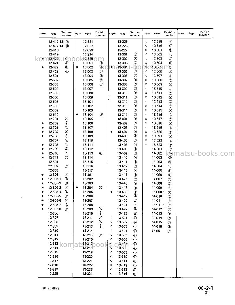 Komatsu 2d94-2jpn-eng. Repair & maintenance cover Page 3