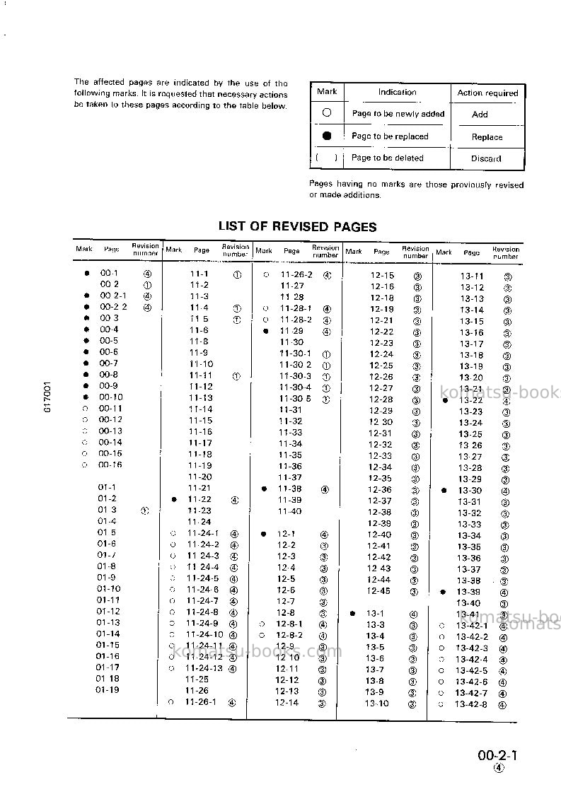 Komatsu sa8v170-1jpn Repair & maintenance cover Page 3