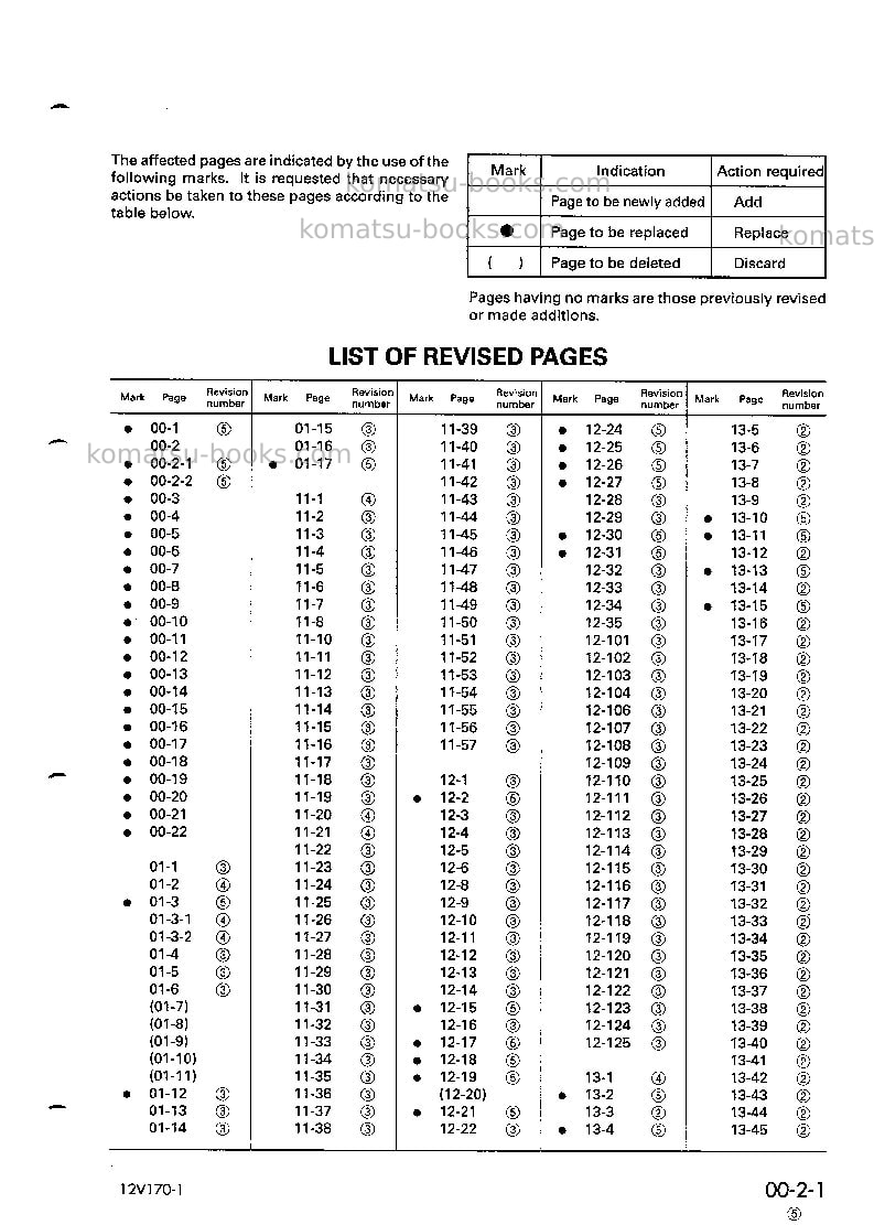 Komatsu sa12v170-1jpn-for ksp Repair & maintenance cover Page 3