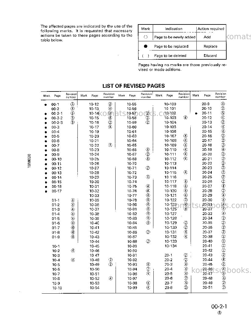 Komatsu d575a-2jpn Repair & maintenance cover Page 3