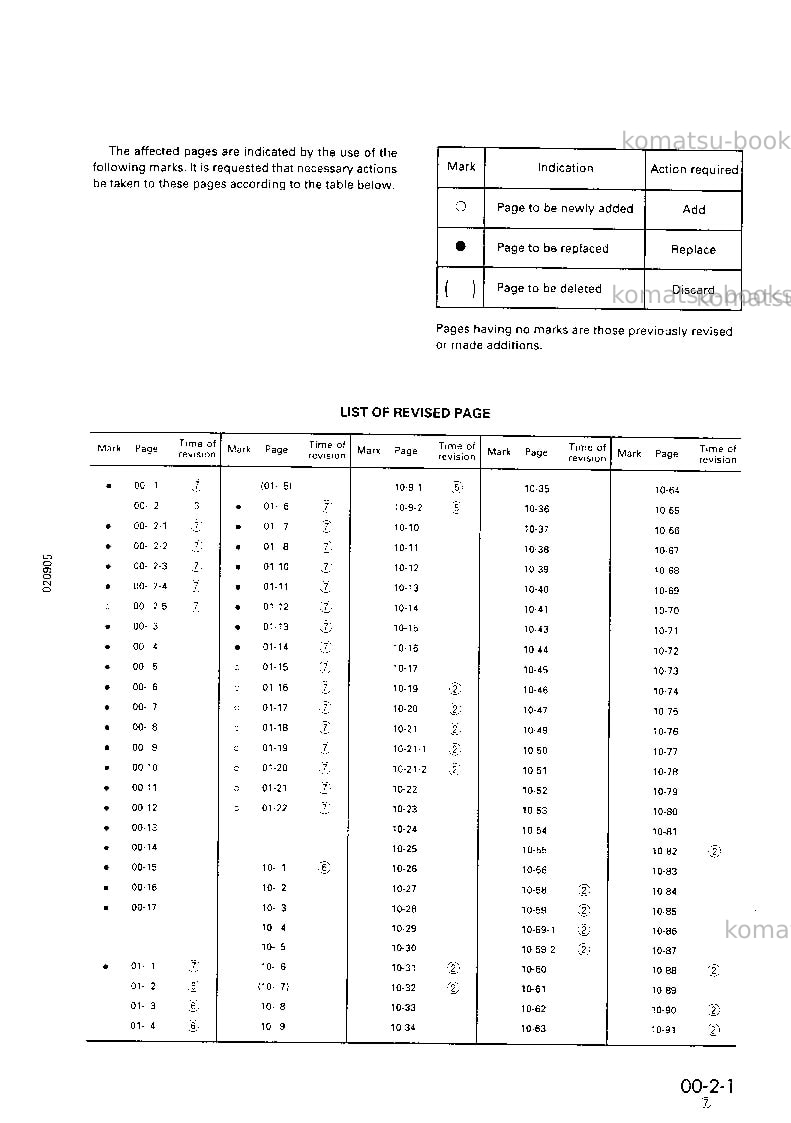 Komatsu pc650-5jpn-h Repair & maintenance cover Page 3 Komatsu pc650-5jpn-h Repair & maintenance cover Page 3