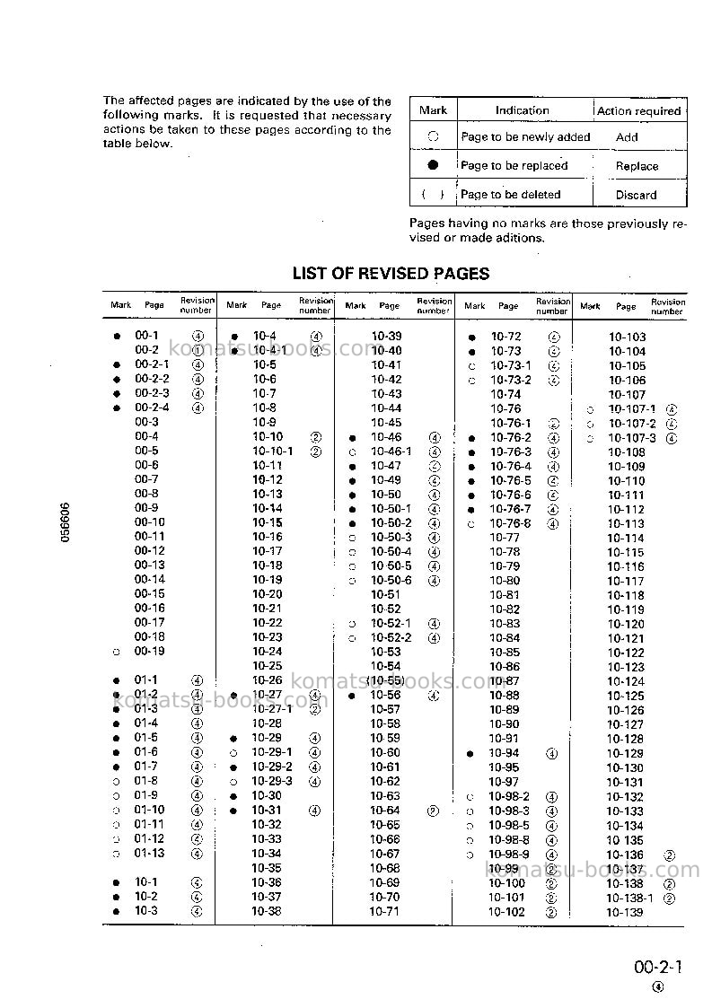 Komatsu hd325-6jpn Repair & maintenance cover Page 3 Komatsu hd325-6jpn Repair & maintenance cover Page 3