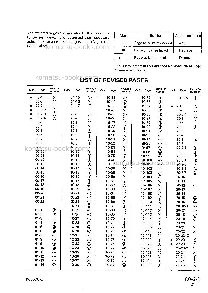 Komatsu pc50uu-2jpn Repair & maintenance cover Page 3 Komatsu pc50uu-2jpn Repair & maintenance cover Page 3