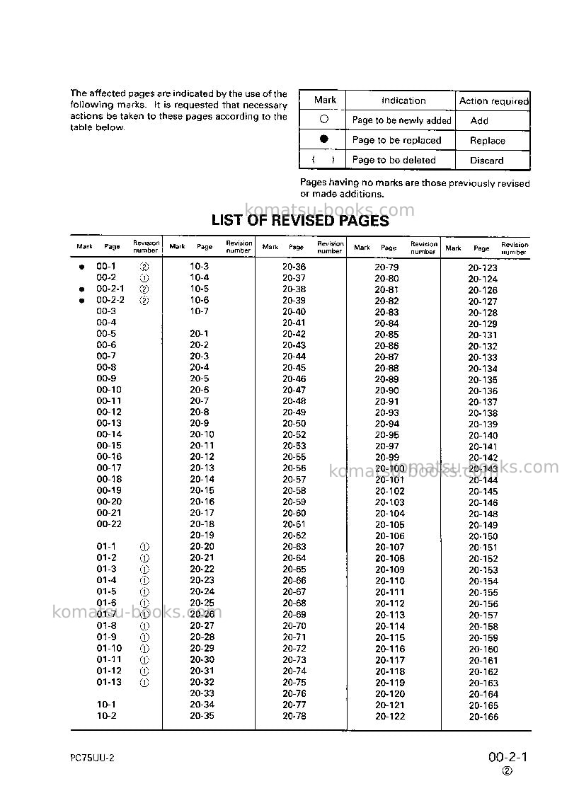 Komatsu pc75uu-2jpn Repair & maintenance cover Page 3 Komatsu pc75uu-2jpn Repair & maintenance cover Page 3