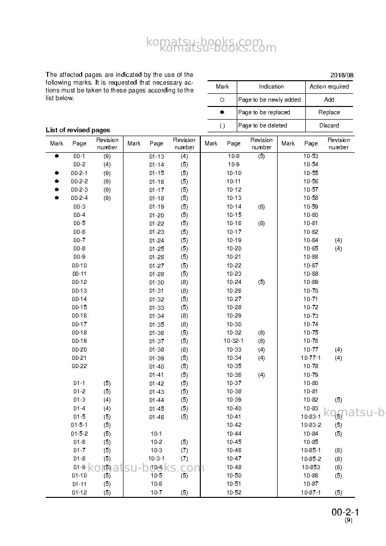 Komatsu d21p-7jpn-a, for japan Repair & maintenance cover Page 3 Komatsu d21p-7jpn-a, for japan Repair & maintenance cover Page 3