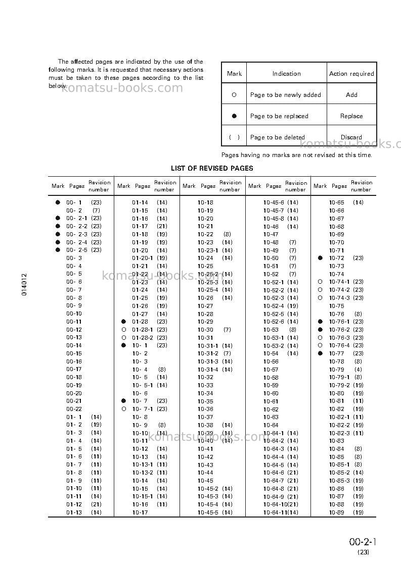 Komatsu d65e-12jpn Repair & maintenance cover Page 3 Komatsu d65e-12jpn Repair & maintenance cover Page 3