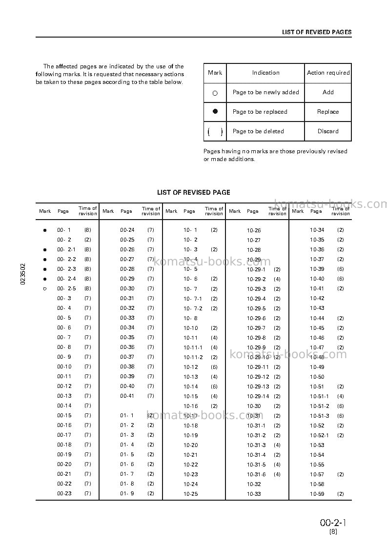 Komatsu gd825a-2jpn Repair & maintenance cover Page 3 Komatsu gd825a-2jpn Repair & maintenance cover Page 3