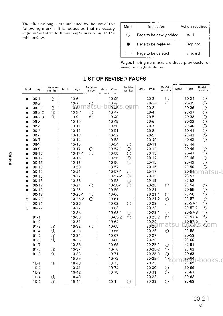Komatsu d85ess-2jpn Repair & maintenance cover Page 3 Komatsu d85ess-2jpn Repair & maintenance cover Page 3