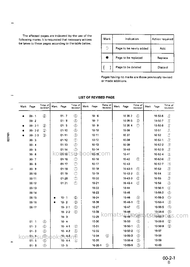 Komatsu br200-1jpn Repair & maintenance cover Page 3 Komatsu br200-1jpn Repair & maintenance cover Page 3