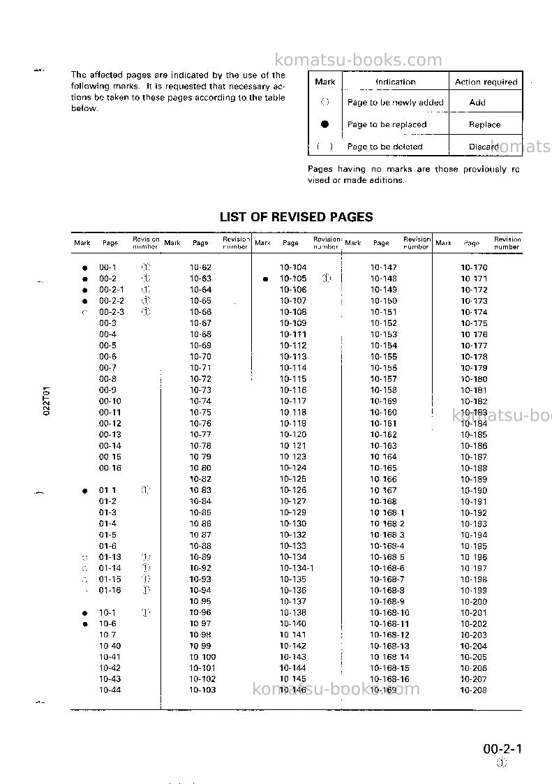 Komatsu lw80-1jpn Repair & maintenance cover Page 3 Komatsu lw80-1jpn Repair & maintenance cover Page 3