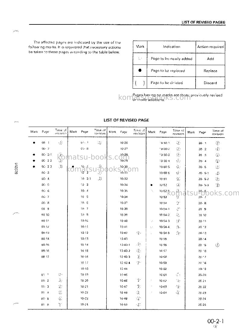 Komatsu br310jg-1jpn Repair & maintenance cover Page 3