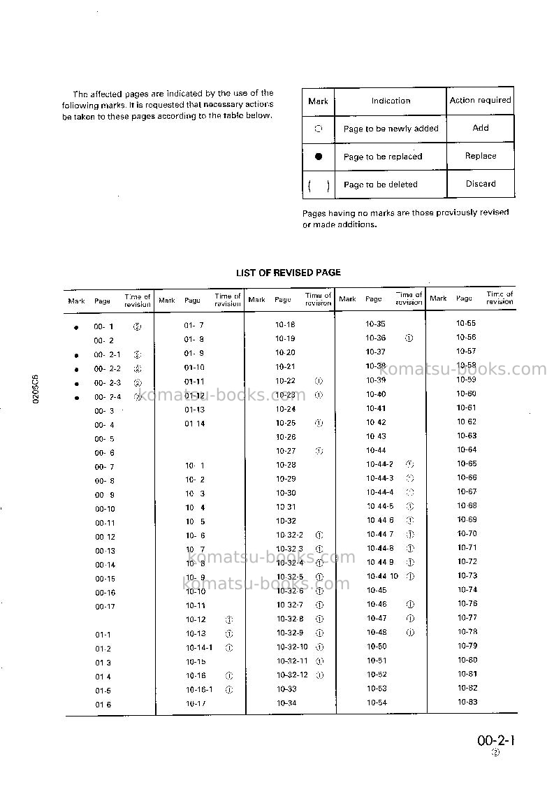 Komatsu pc200-6jpn-custom Repair & maintenance cover Page 3 Komatsu pc200-6jpn-custom Repair & maintenance cover Page 3
