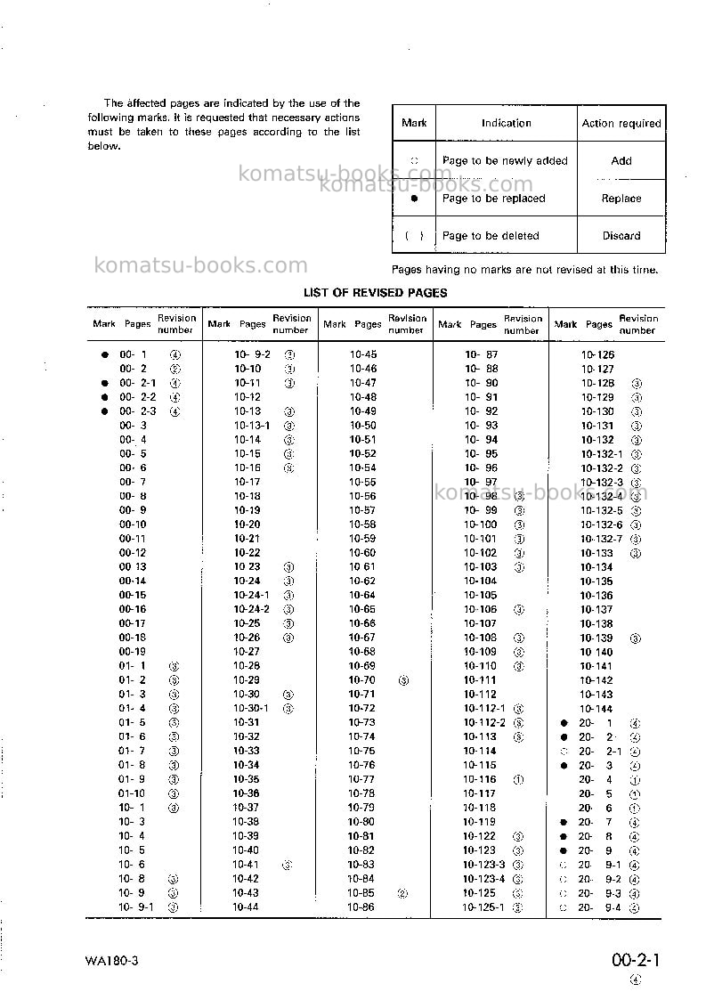 Komatsu wa180-3jpn Repair & maintenance cover Page 3