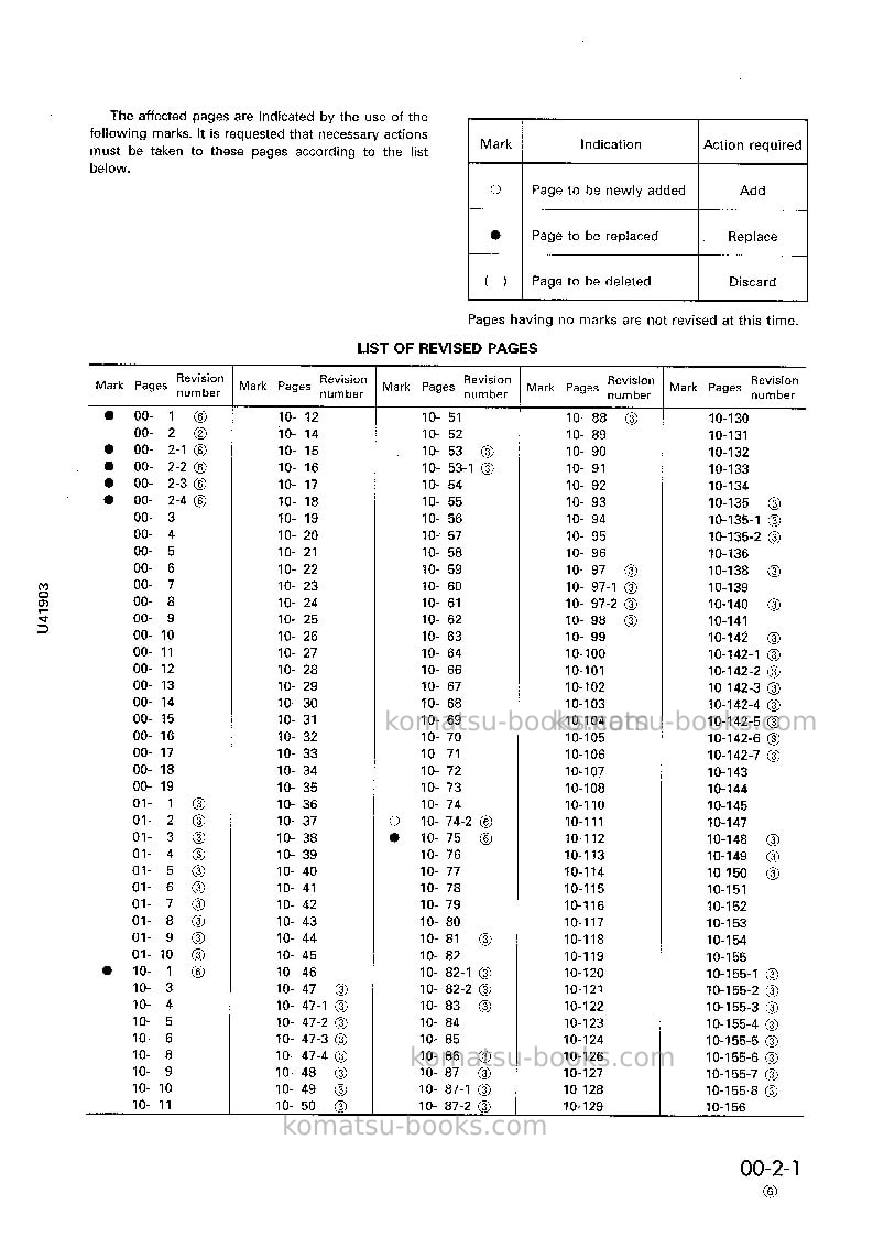 Komatsu wa320-3jpn Repair & maintenance cover Page 3 Komatsu wa320-3jpn Repair & maintenance cover Page 3