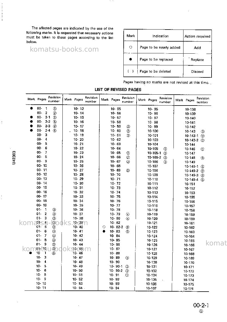 Komatsu wa380-3jpn Repair & maintenance cover Page 3