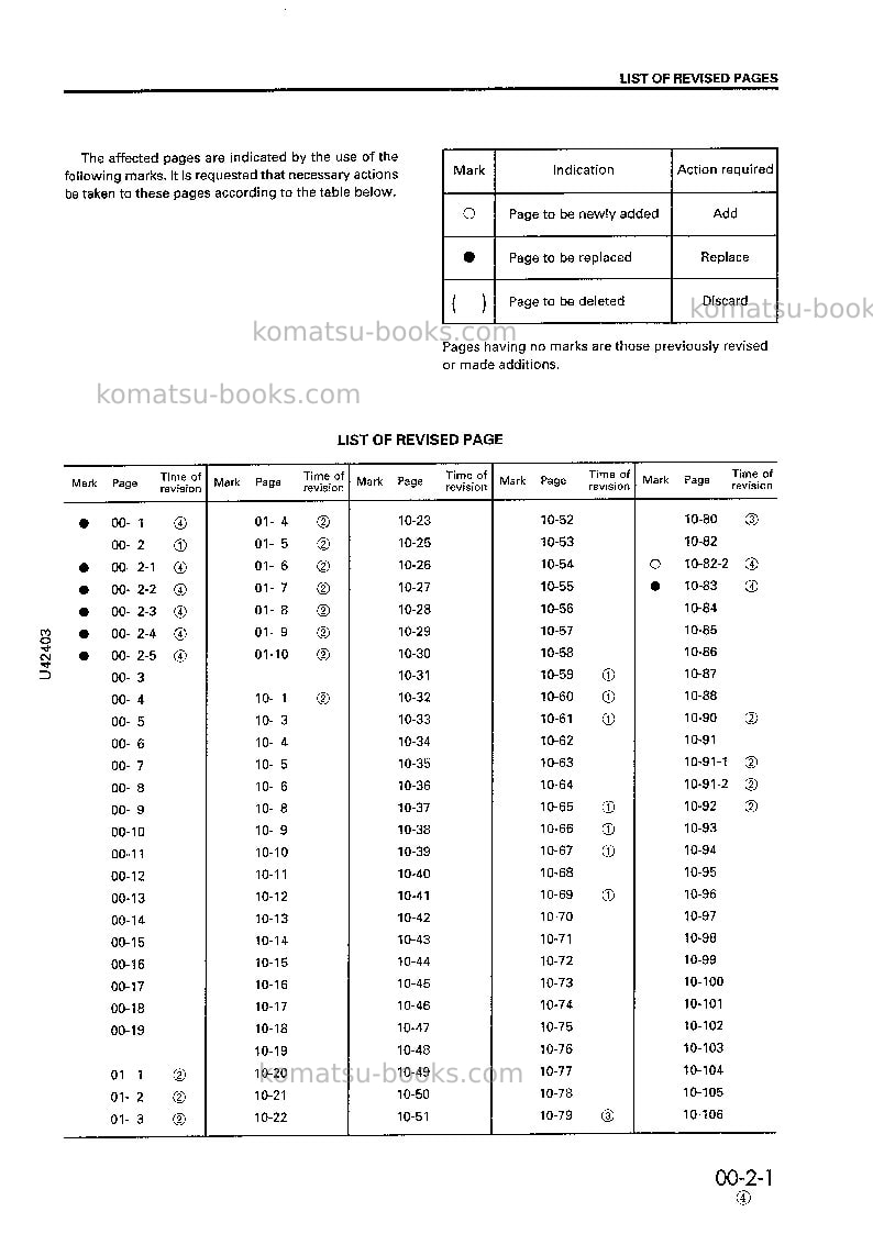 Komatsu wa420-3jpn--30c degree for cis Repair & maintenance cover Page 3