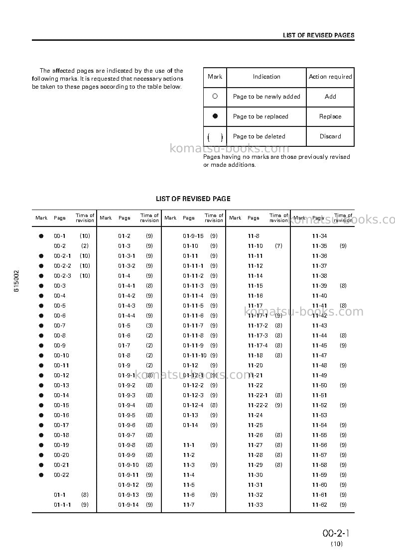 Komatsu s6d125-2jpn Repair & maintenance cover Page 3 Komatsu s6d125-2jpn Repair & maintenance cover Page 3