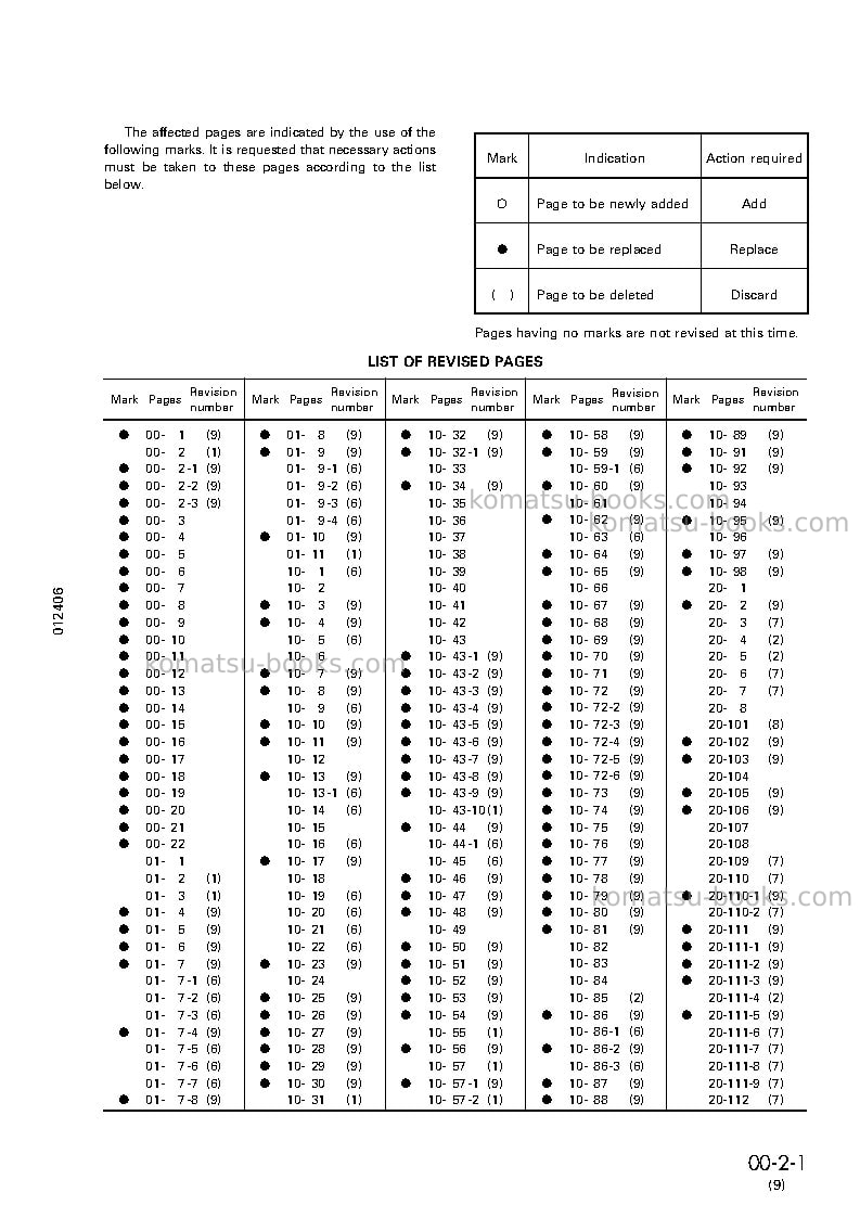 Komatsu d41e-6bra Repair & maintenance cover Page 3