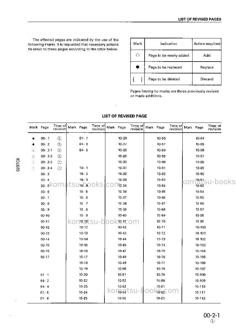Komatsu pc300lc-6jpn-custom Repair & maintenance cover Page 3